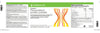 Herbalife - Formula 3 Personalized Protein Powder